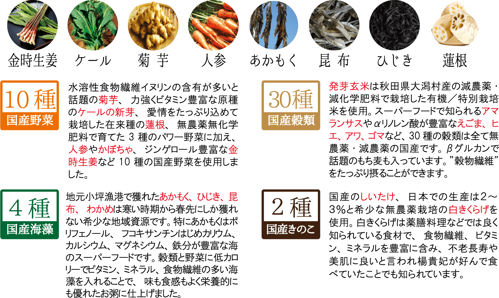 『四十六種粥』原料